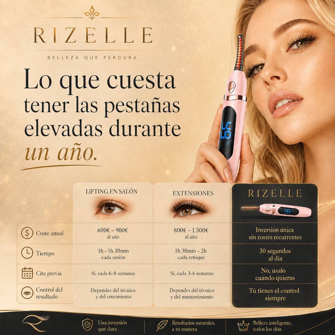 Rizador Térmico de Precisión